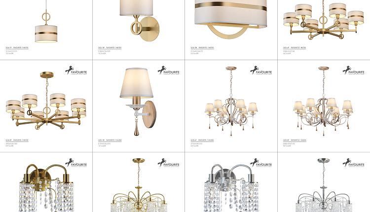 новая партия 3D моделей