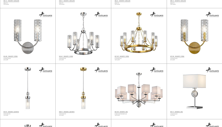 Новые 3D модели 