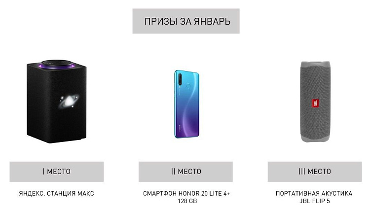 КОНКУРС - РАСПАКОВКА СВЕТИЛЬНИКОВ FAVOURITE! УЧАСТВУЙТЕ И ПОЛУЧАЙТЕ ПРИЗЫ!