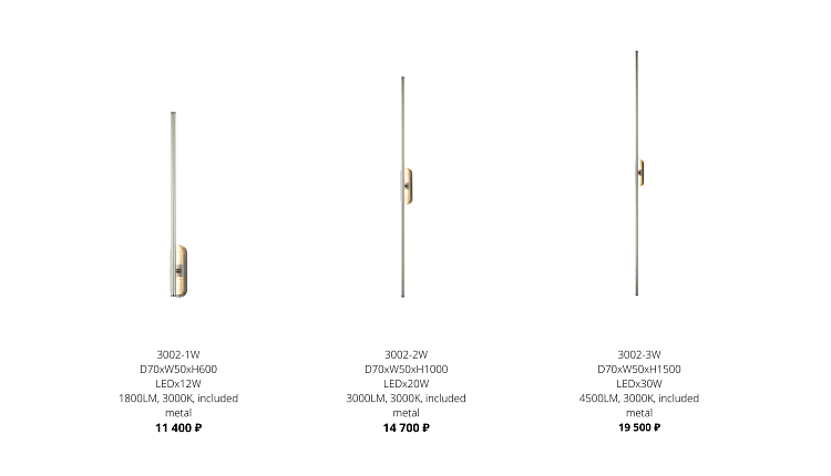 НОВИНКИ НА СКЛАДЕ!